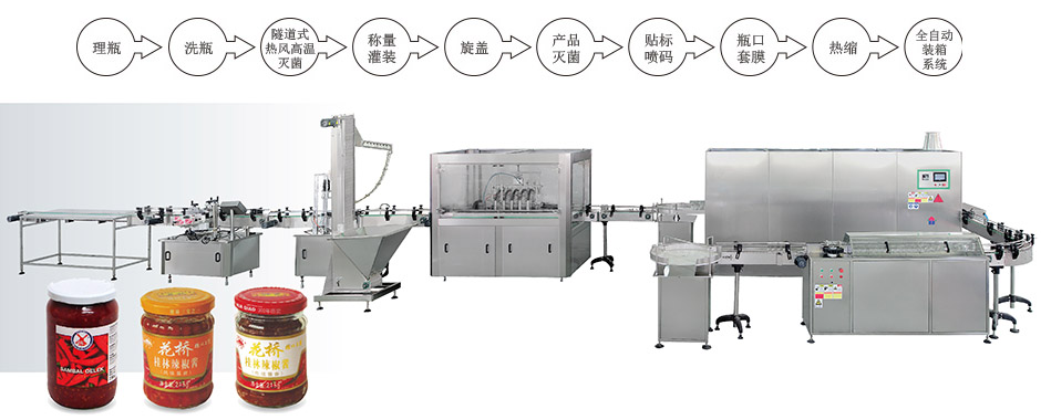 濃醬灌裝機(jī)