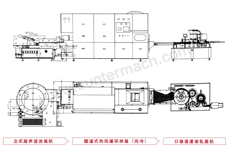口服液灌裝設(shè)備