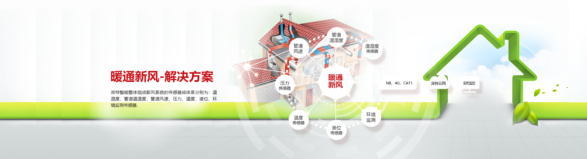 解決方案